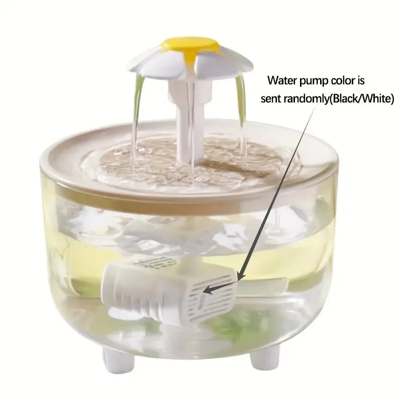 Fonte de Água Automática para Gatos