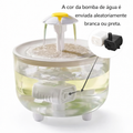Fonte de Água Automática para Gatos