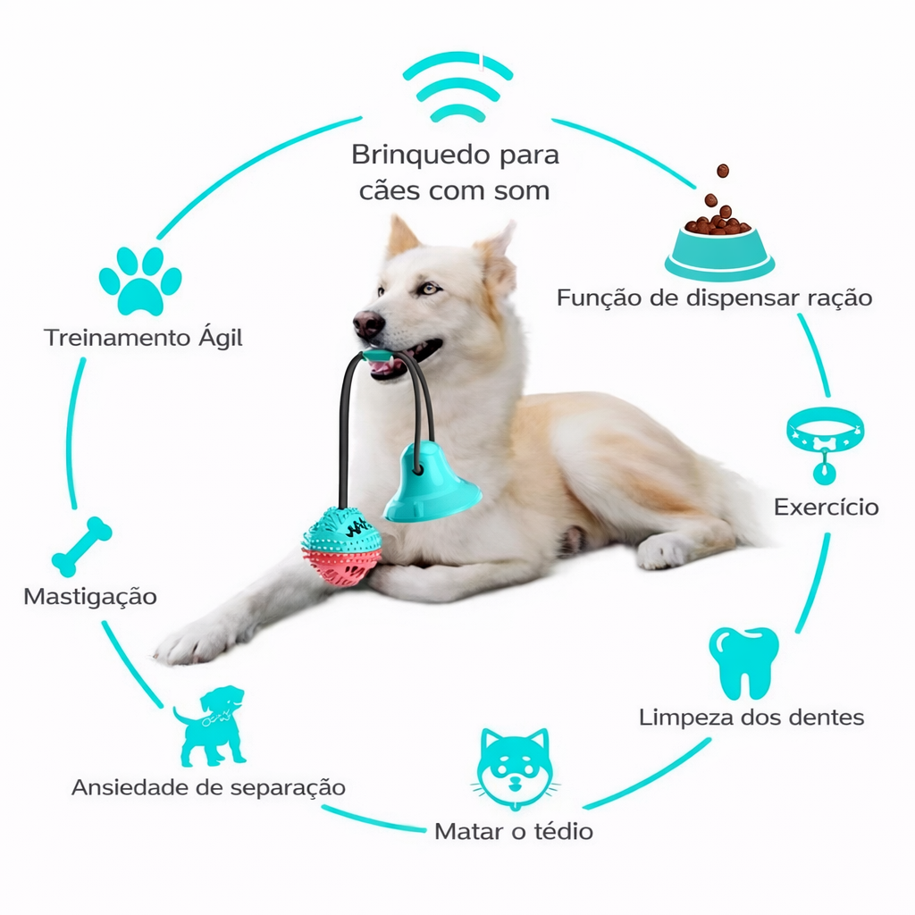 Mordedor Interativo para Cães